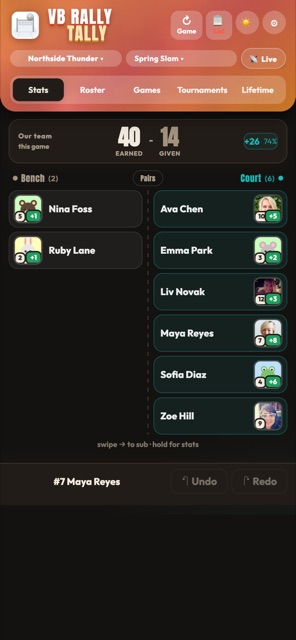 Rally Tally match tracking screen