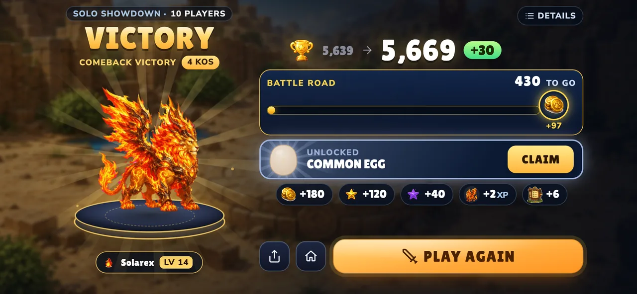 Der Siegbildschirm nach einem Solo-Showdown mit zehn Spielern, mit Trophäen, Battle-Road-Fortschritt und einem freigeschalteten Ei