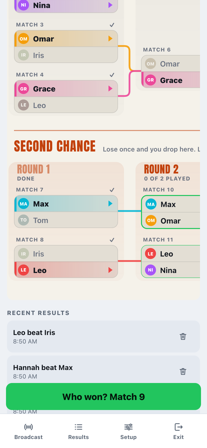 A double elimination darts bracket with its Second chance side