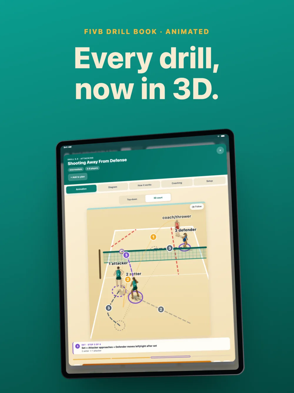 iPadでのステップ解説付き3Dドリルアニメーション