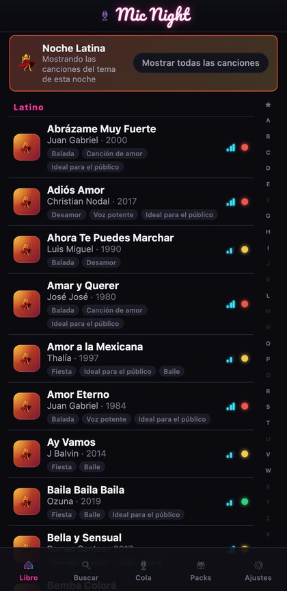 El cancionero filtrado por un tema de Noche de los 90