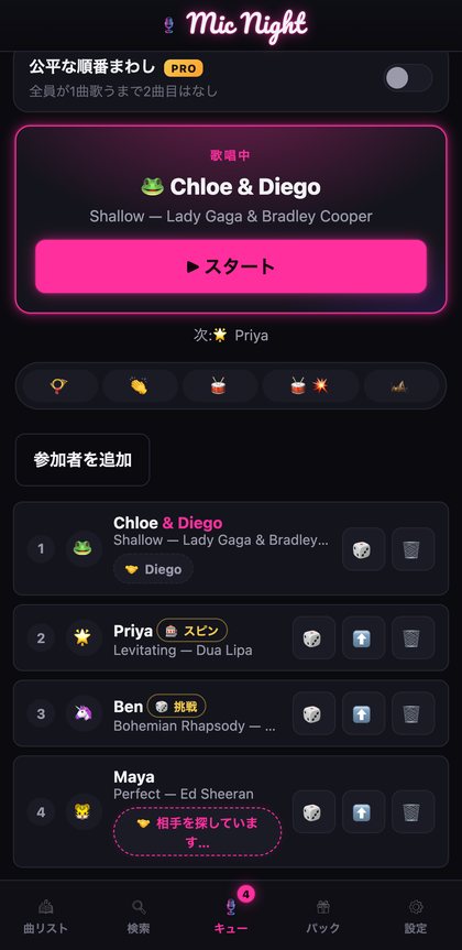 hostの順番リスト、デュエット、スピンで決まった曲、無茶振り、サウンドボード付き