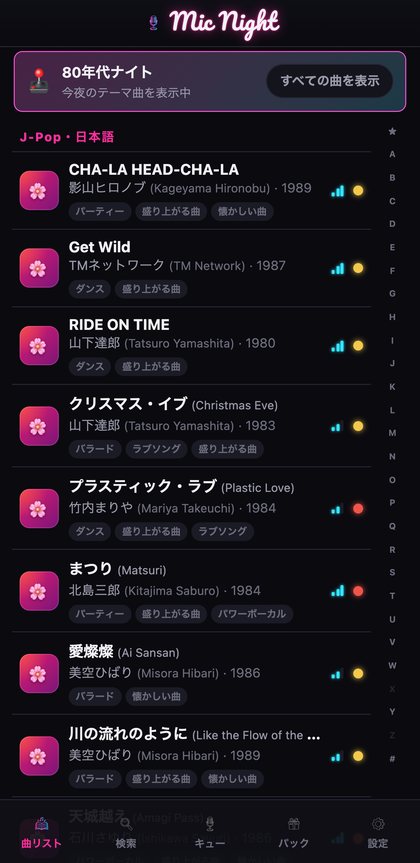 90年代ナイトのテーマで絞り込まれた曲リスト