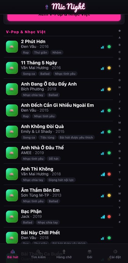 Sổ Bài Hát, danh sách bài hát A-Z với bộ lọc thể loại, thập niên và quãng giọng