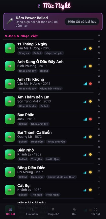 Sổ bài hát được lọc theo chủ đề Đêm Thập Niên 90