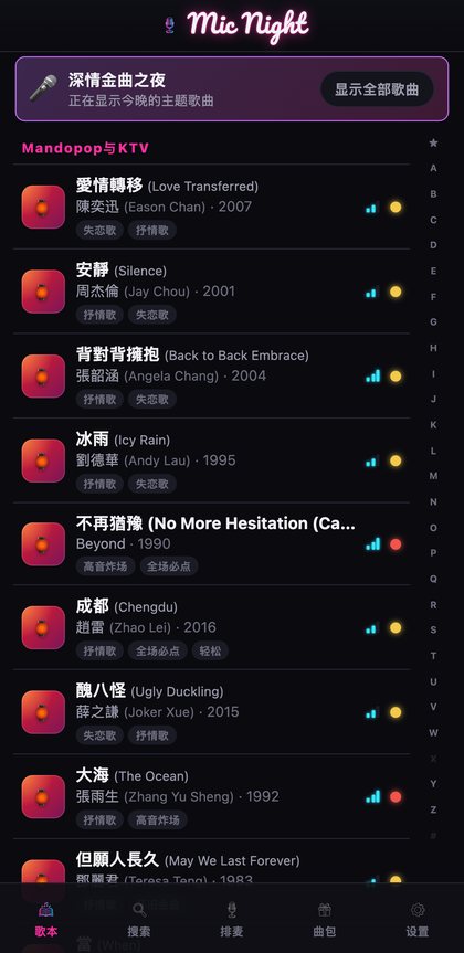 按90年代之夜主题筛选后的歌本