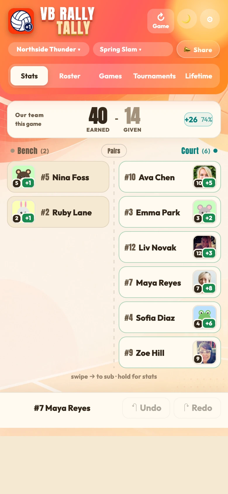 Indoor live scoring screen with player photos