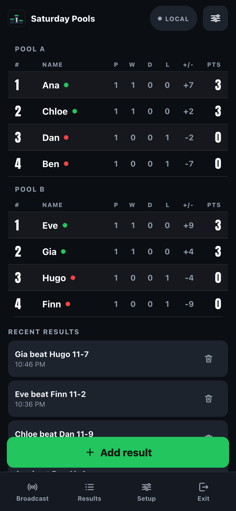 RankKeepers pools mode rotating between group standings on a TV