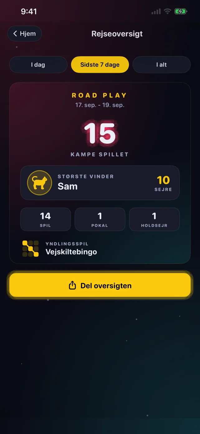 Et rejseoversigtskort i RoadPlay med kampe, den største vinder og yndlingsspillet