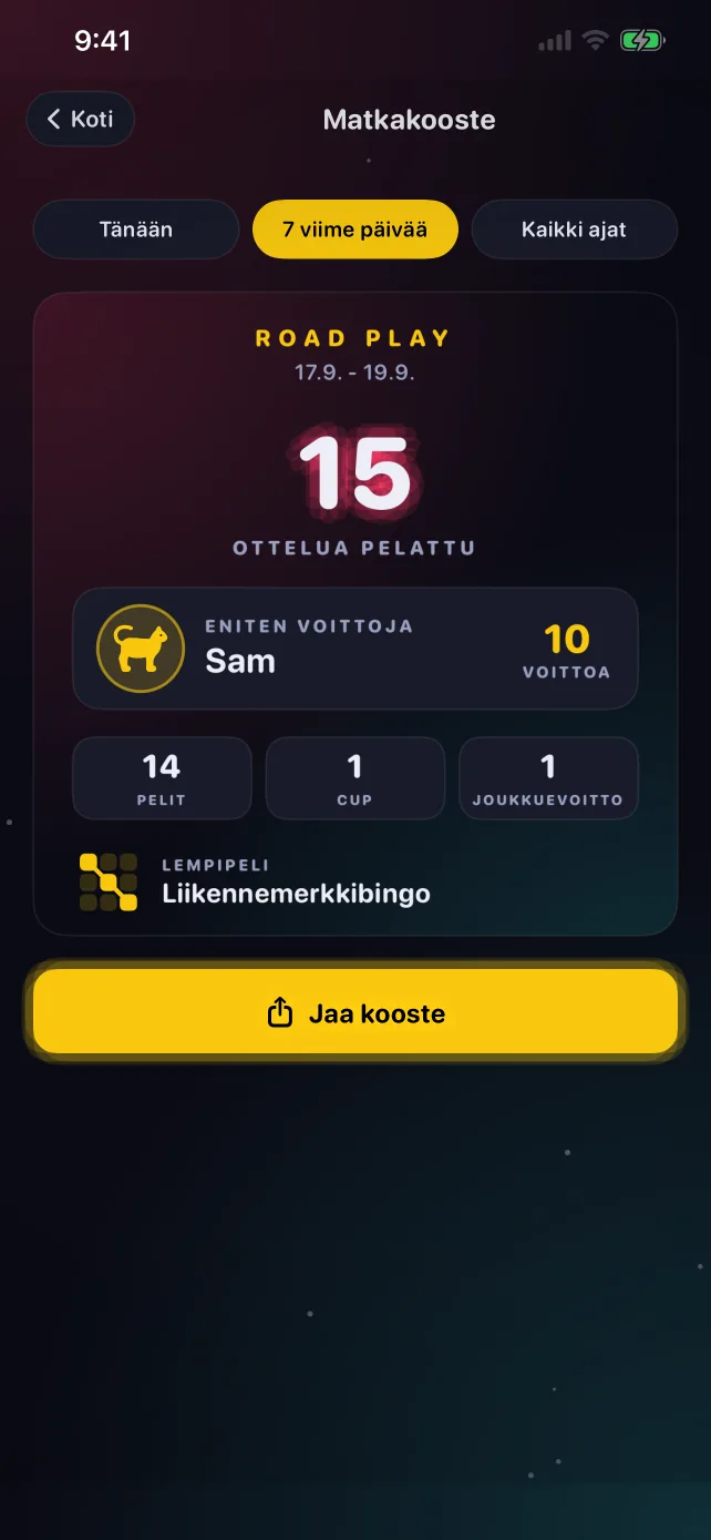 RoadPlayn matkakoostekortti, jossa ottelut, eniten voittoja kerännyt ja suosikkipeli