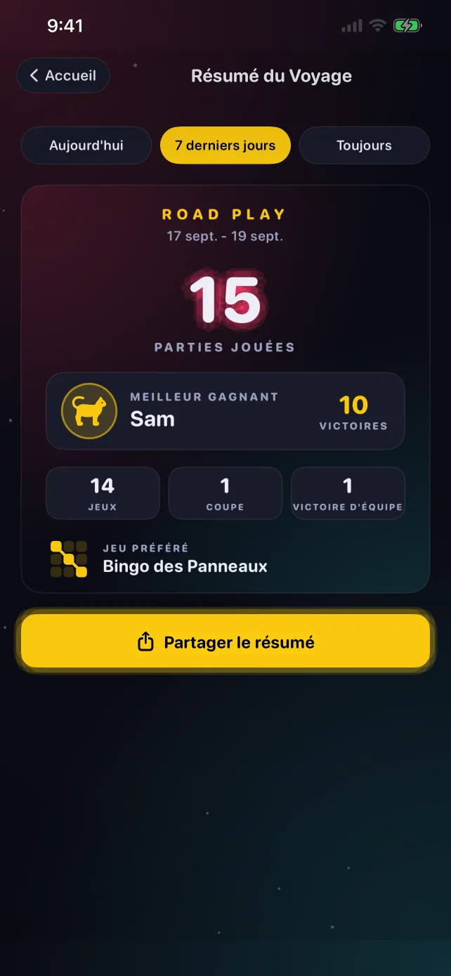 Une carte résumé de voyage RoadPlay avec les parties, le plus gros gagnant et le jeu préféré