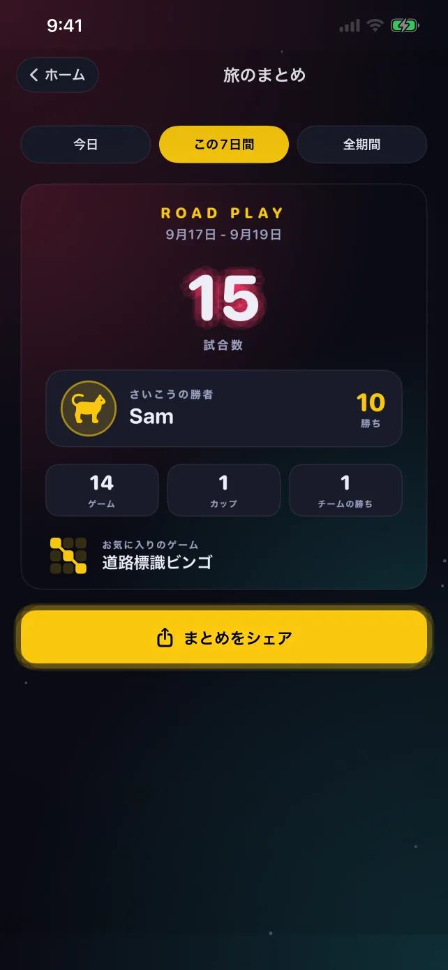 試合数、いちばん勝った人、お気に入りのゲームが並んだ RoadPlay の旅のまとめカード