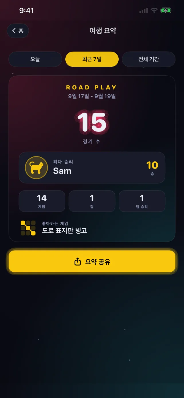 경기, 최다 승자, 가장 많이 한 게임이 담긴 RoadPlay 여행 요약 카드