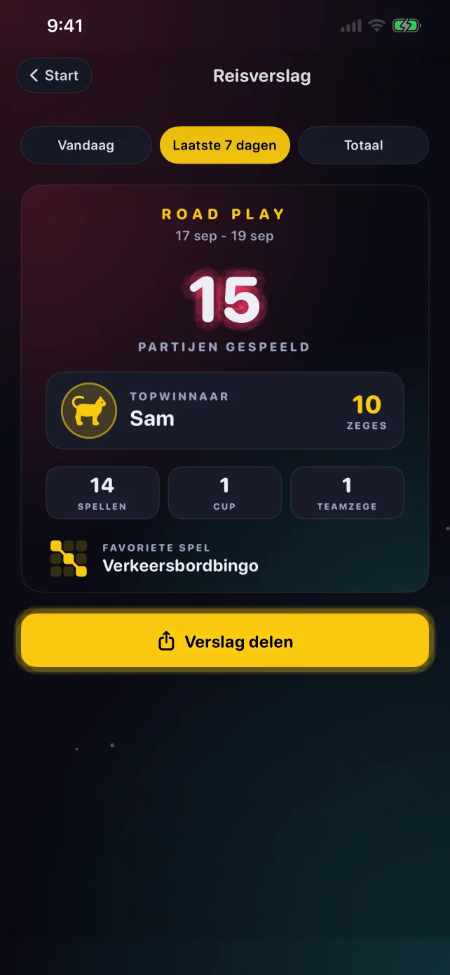 Een RoadPlay-reisverslagkaart met partijen, de topwinnaar en het favoriete spel