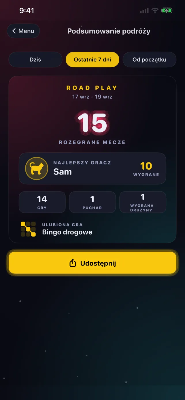 Karta podsumowania podróży w RoadPlay z meczami, największym zwycięzcą i ulubioną grą