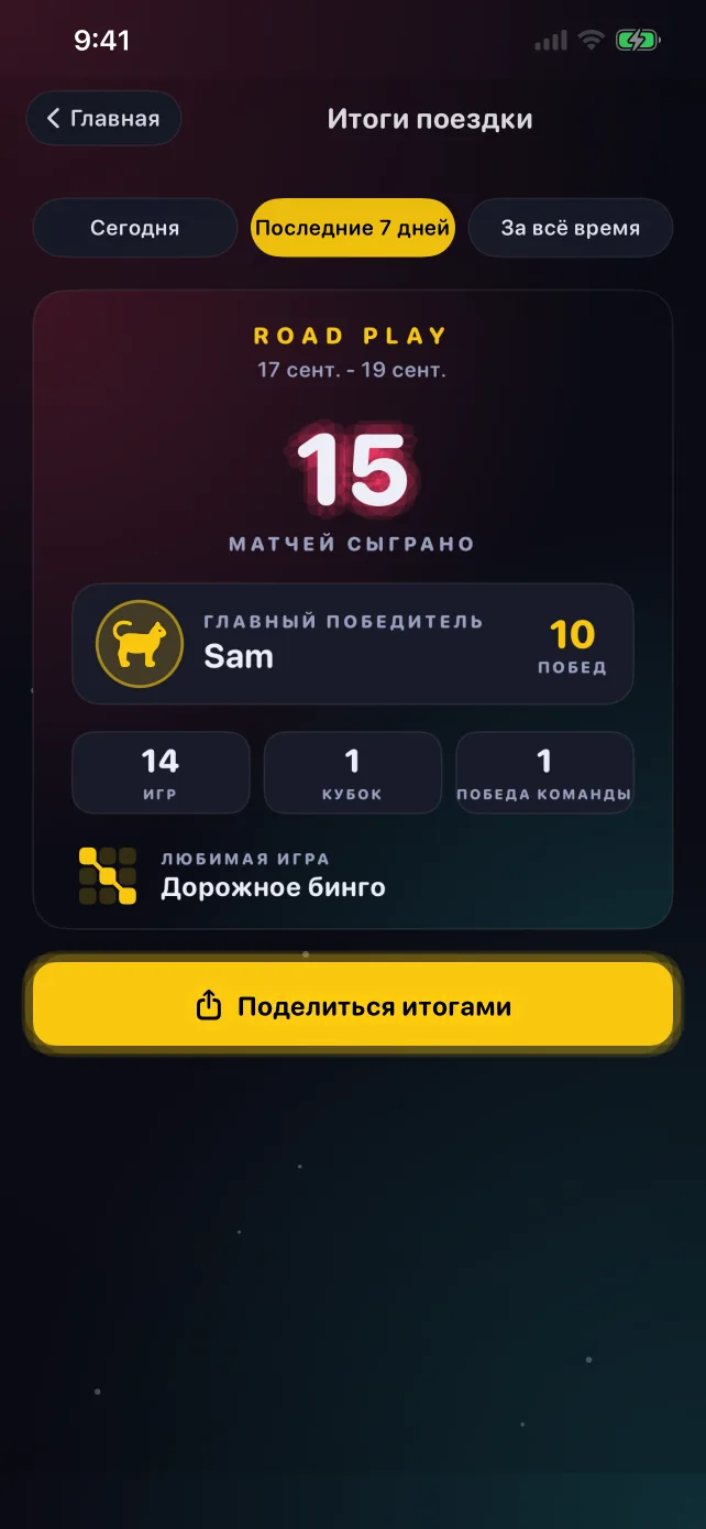Карточка итогов поездки RoadPlay с матчами, главным победителем и любимой игрой