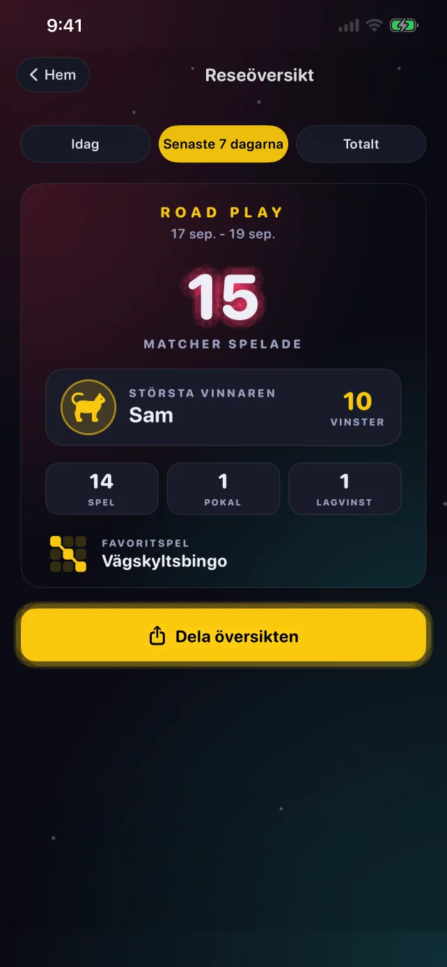 Ett reseöversiktskort i RoadPlay med matcher, största vinnaren och favoritspelet