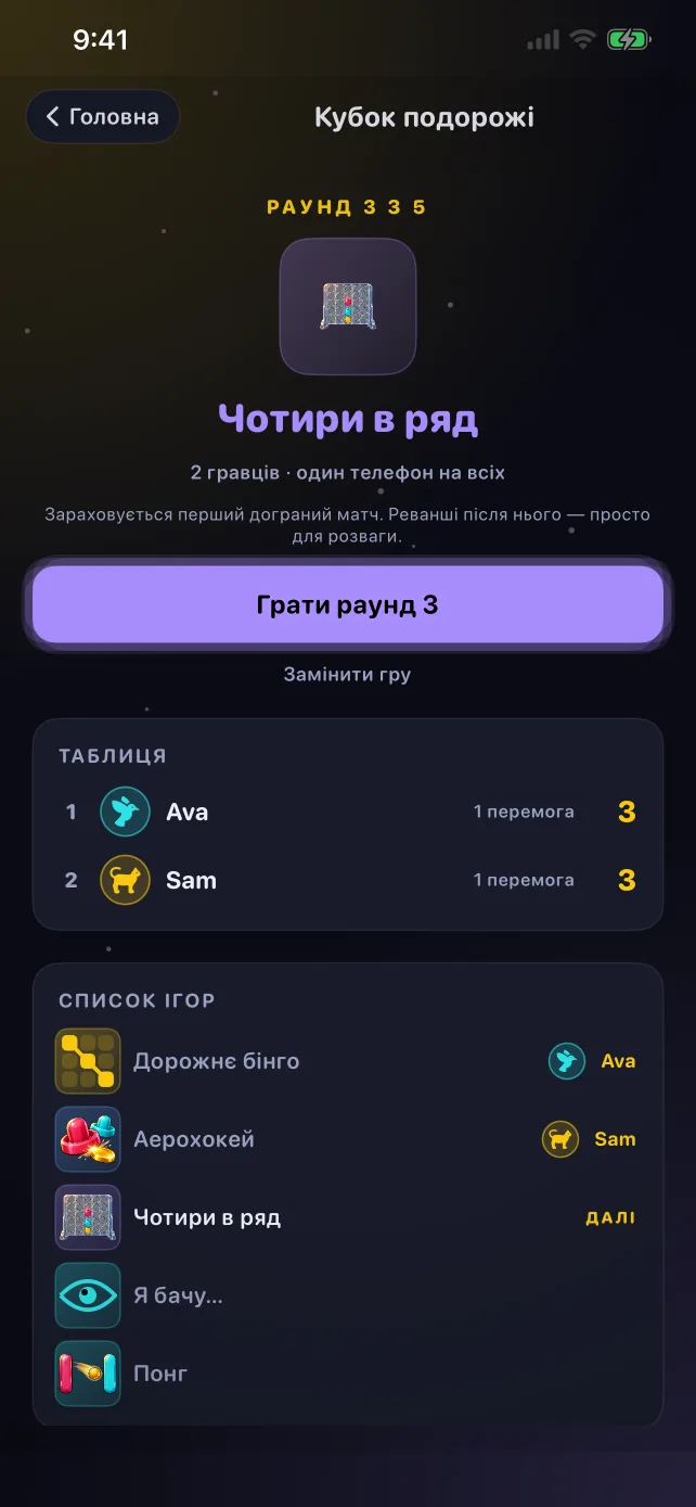 Екран Кубка подорожі в RoadPlay: раунд, таблиця очок і плейлист