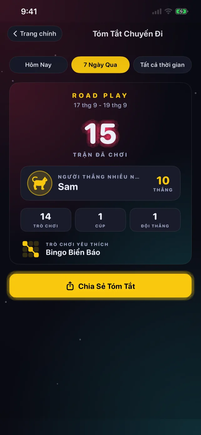 Thẻ tóm tắt chuyến đi RoadPlay với các trận đấu, người thắng nhiều nhất và trò chơi yêu thích