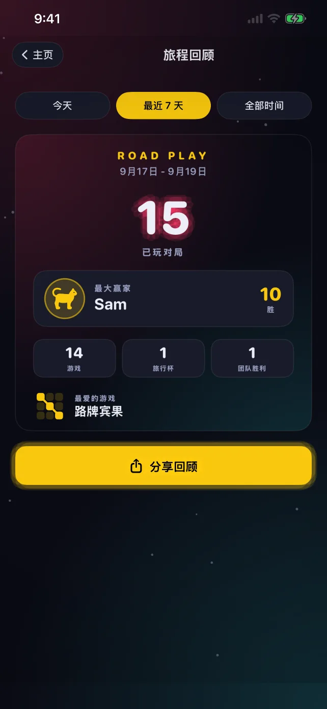 一张 RoadPlay 旅程回顾卡片，上面有对局、最大赢家和最爱玩的游戏
