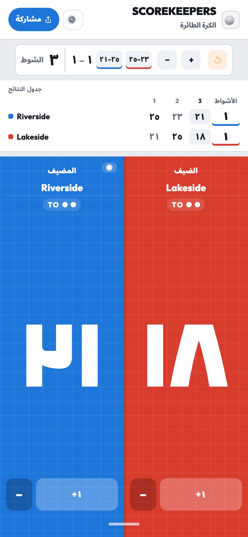 جدول النتائج