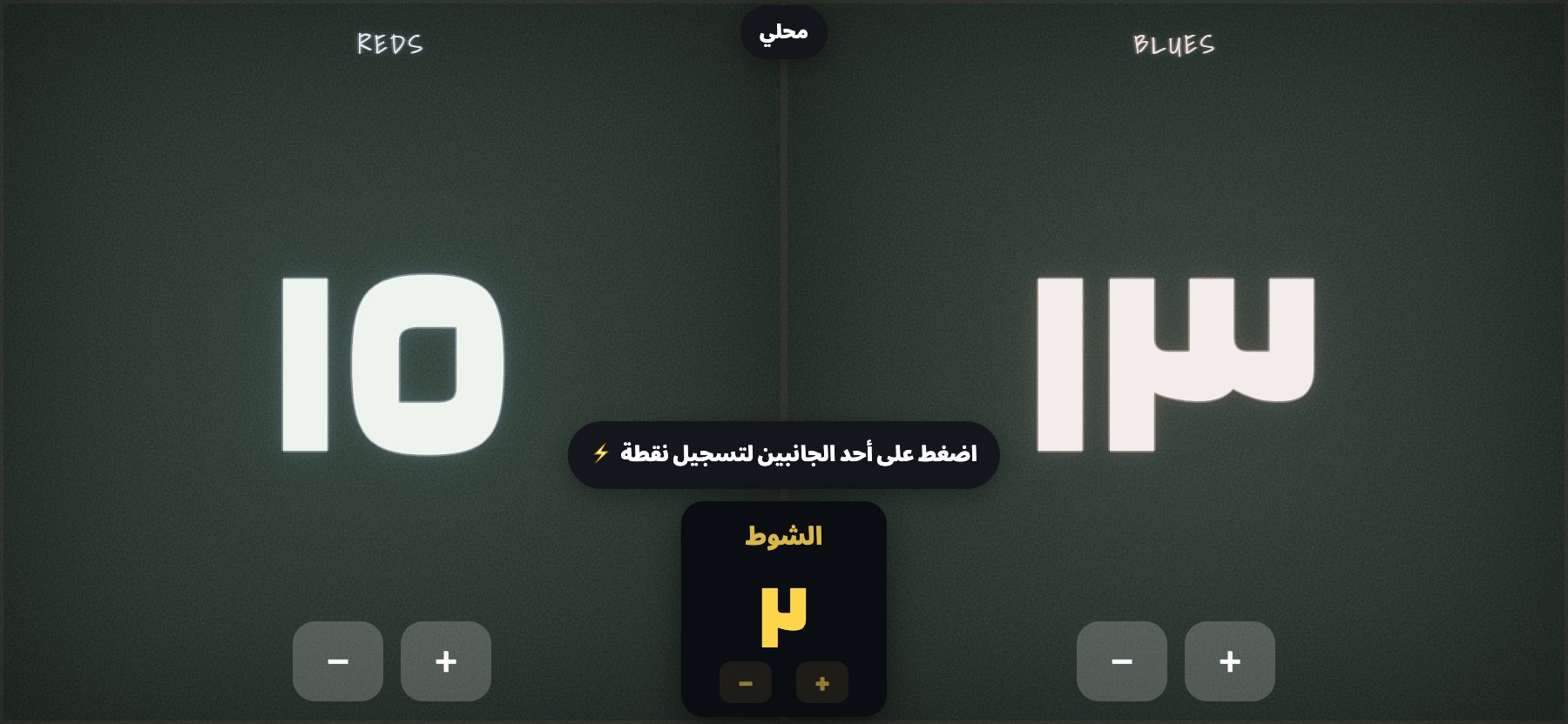 نمط طباشير، سبورة من الإردواز
