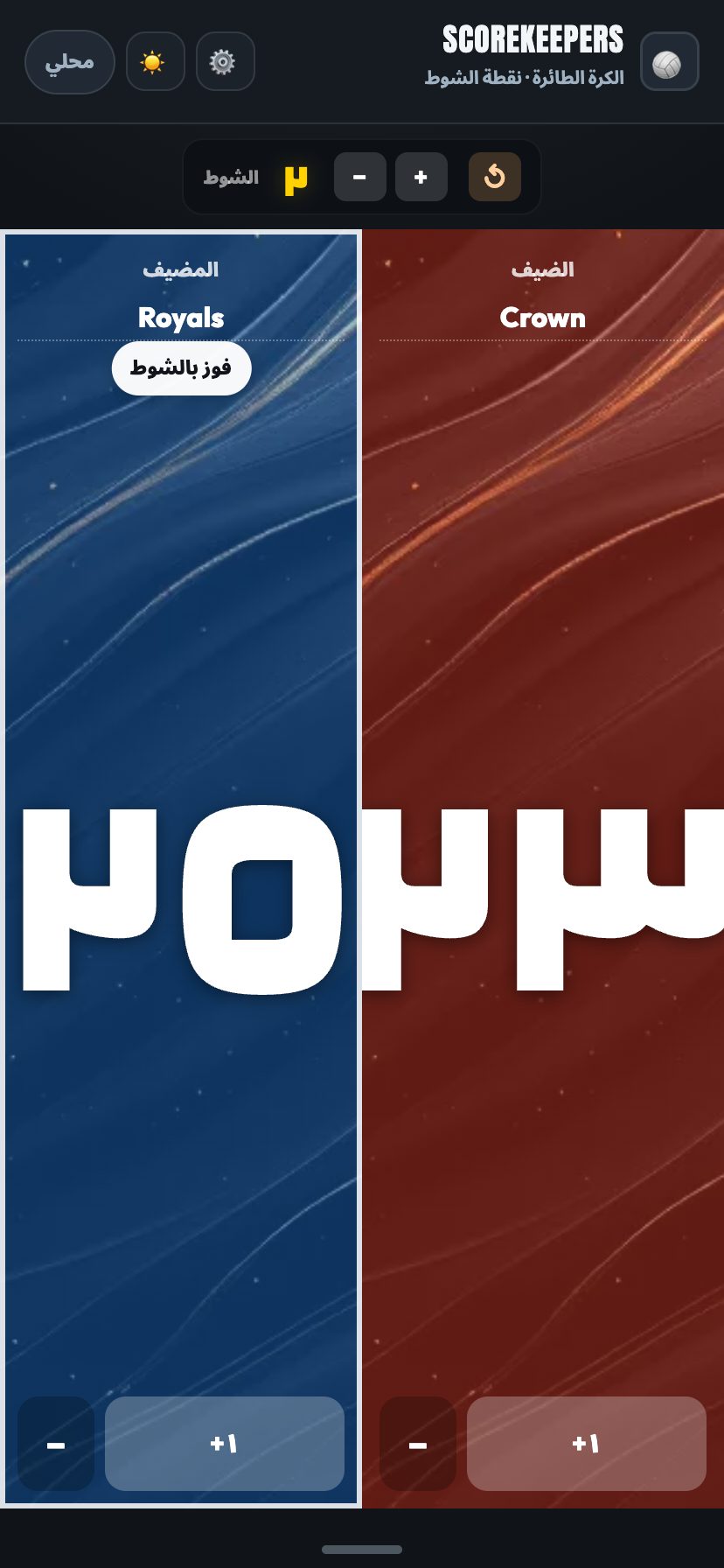 نمط ذهبي، معدن مصقول، ScoreKeepers Pro
