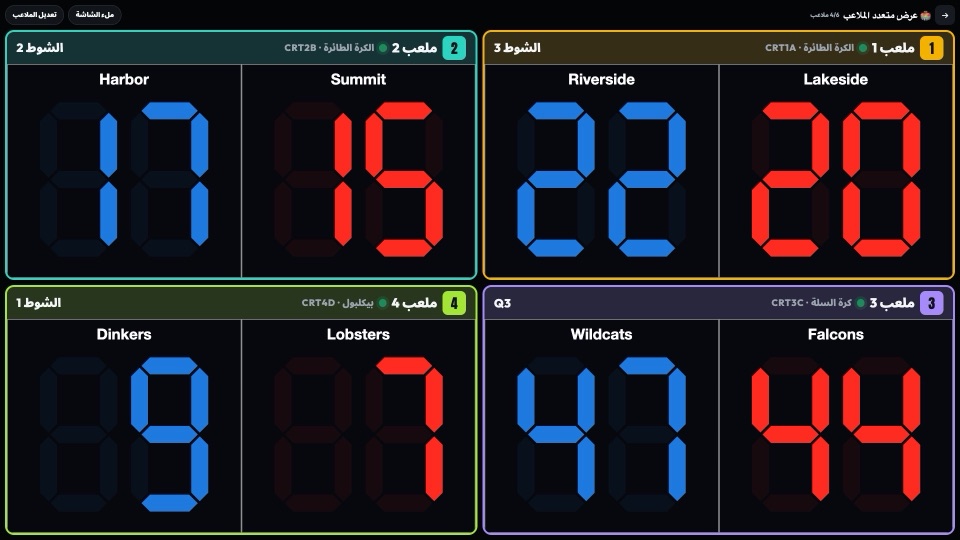 أربعة ملاعب بنمط LED بأرقام من سبعة قطاعات