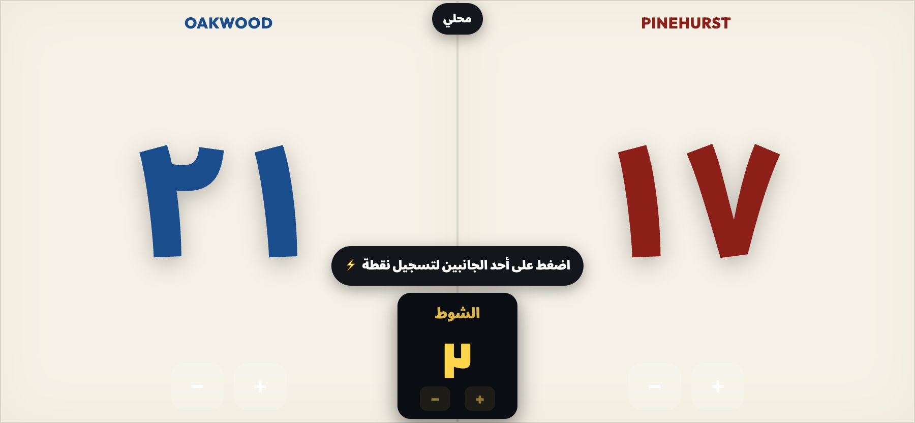 نمط ورقي، لوحة نتائج مطبوعة