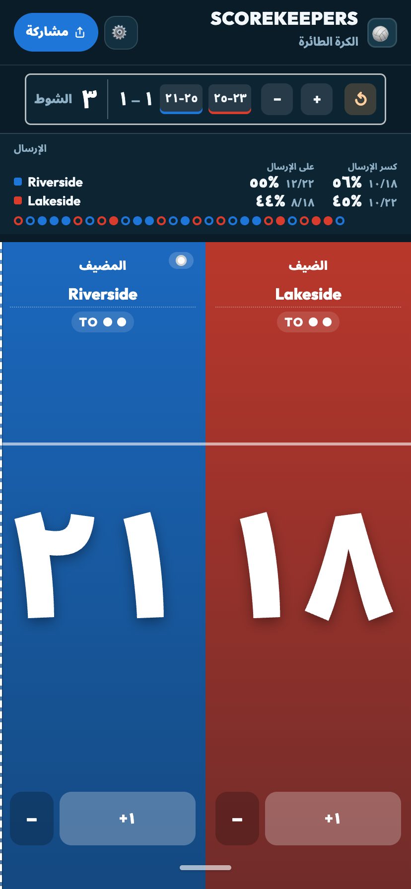 الإرسال