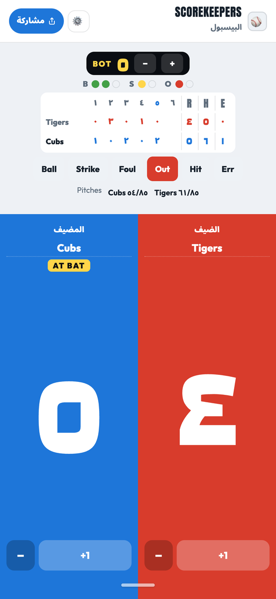 لوحة ScoreKeepers للبيسبول بالكرات والضربات والخروجات وجدول النتيجة