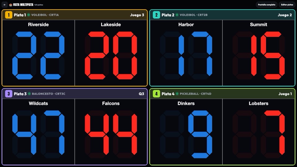 Cuatro pistas con el skin LED con dígitos de siete segmentos