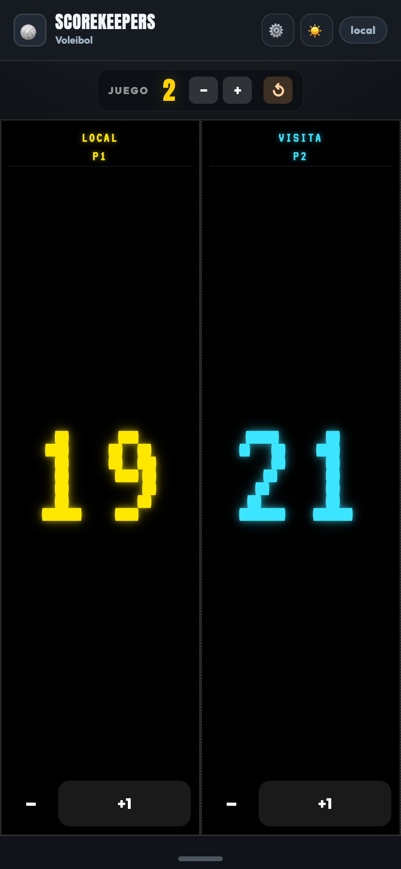 Estilo Arcade, píxeles de los 80