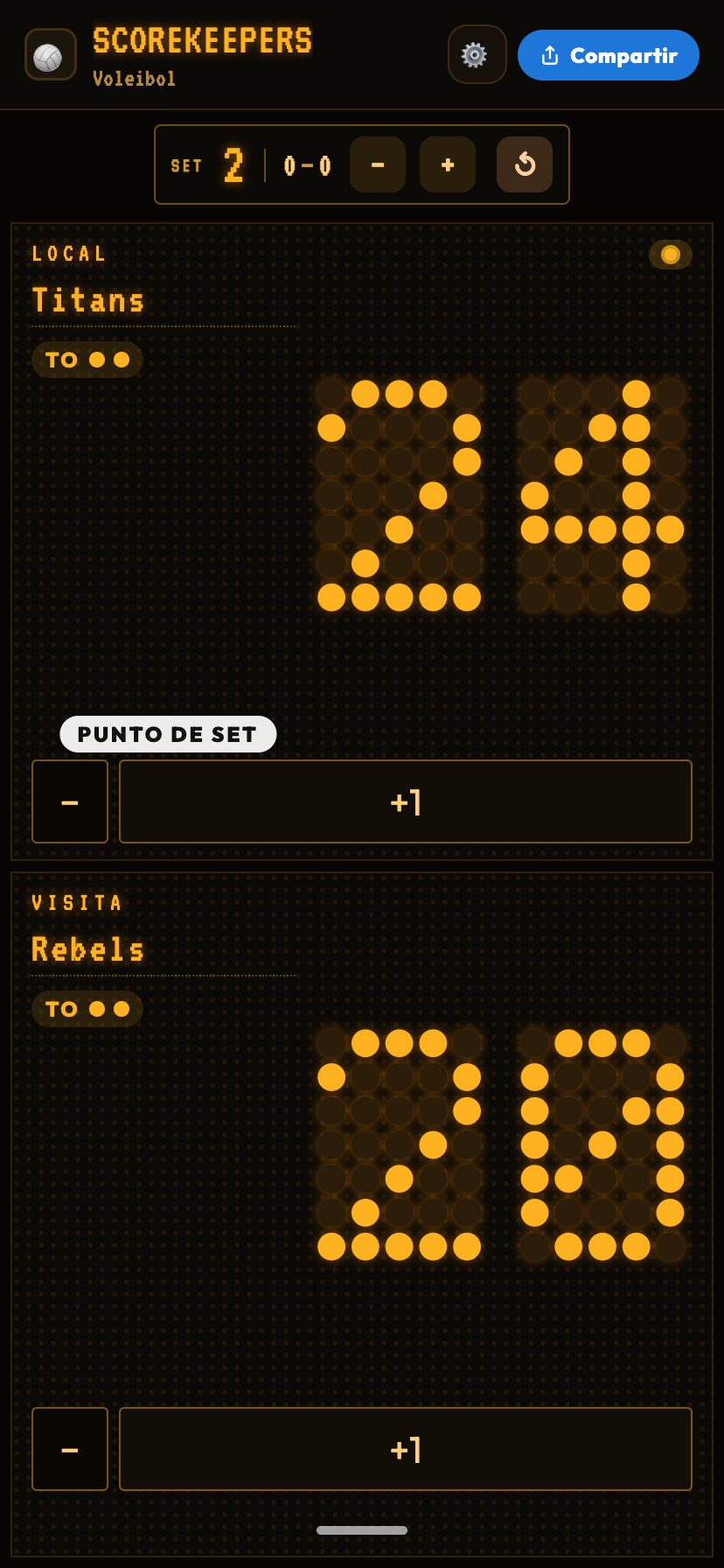 Matriz LED