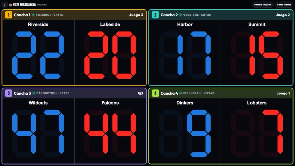 Cuatro canchas con el skin LED con dígitos de siete segmentos