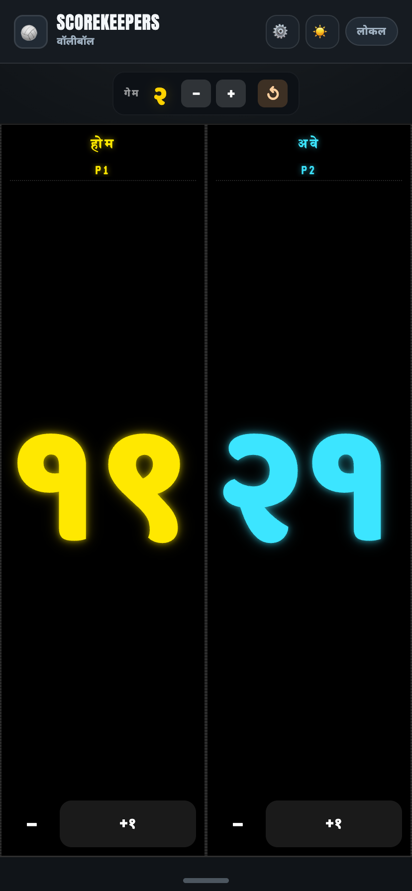 आर्केड स्टाइल, 80s पिक्सेल
