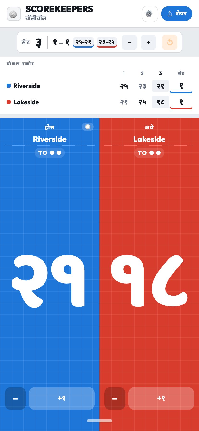 बॉक्स स्कोर