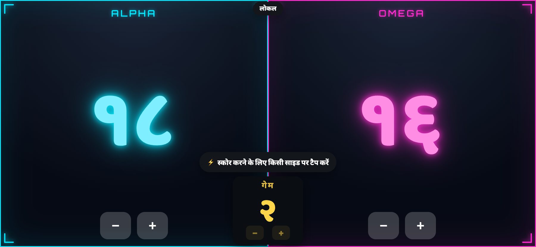 फ्यूचर स्टाइल, साइ-फाई HUD