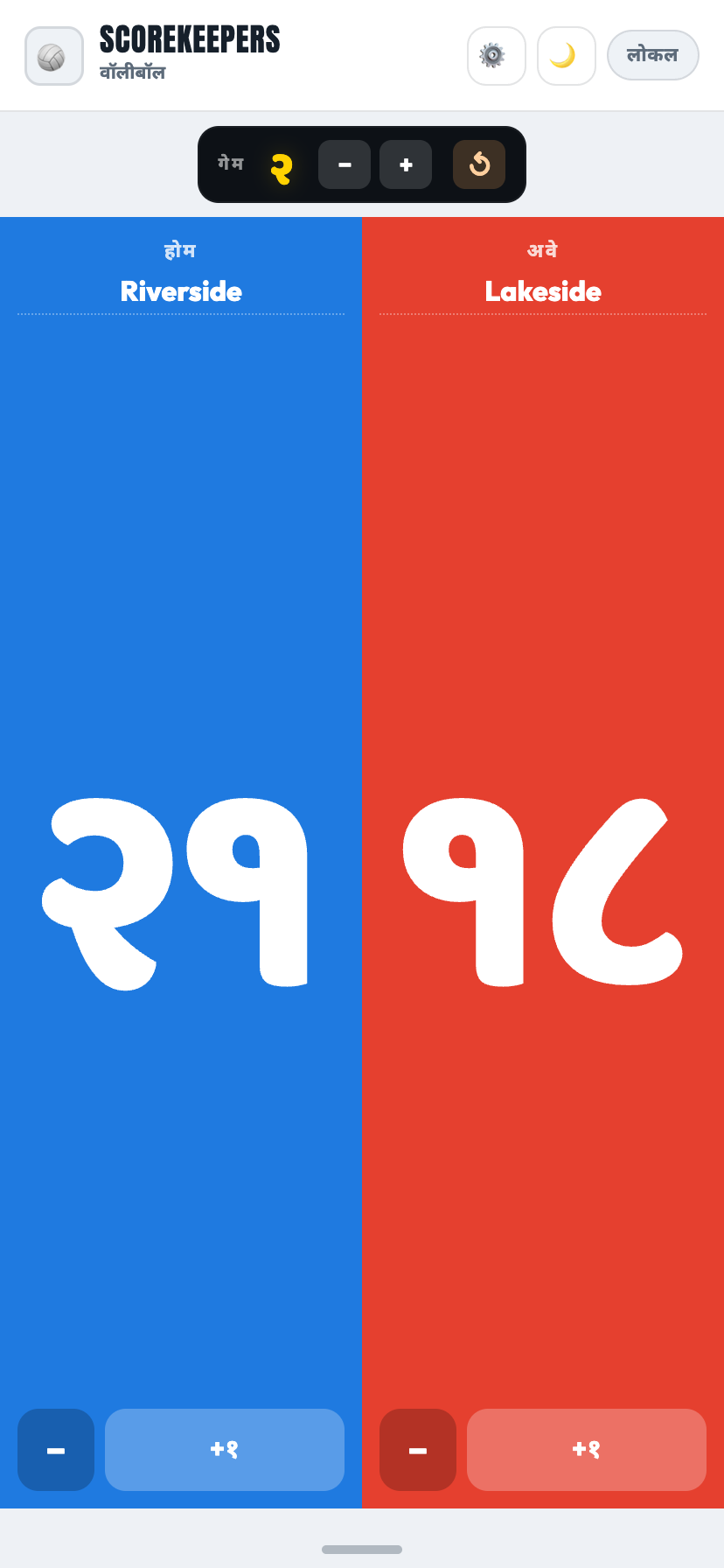 विनाइल स्टाइल, क्लासिक फ्लिप बोर्ड