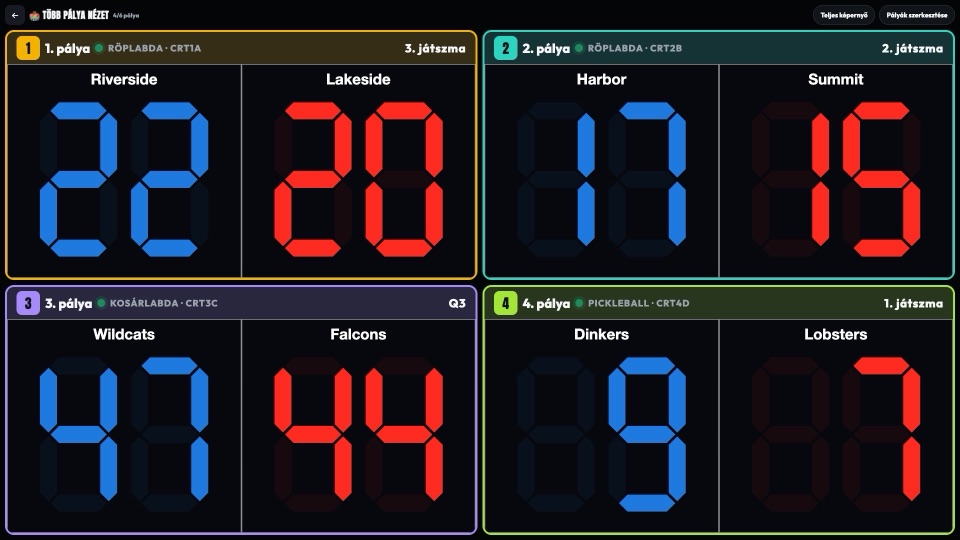 Négy pálya LED skinnel, hétszegmenses számjegyekkel