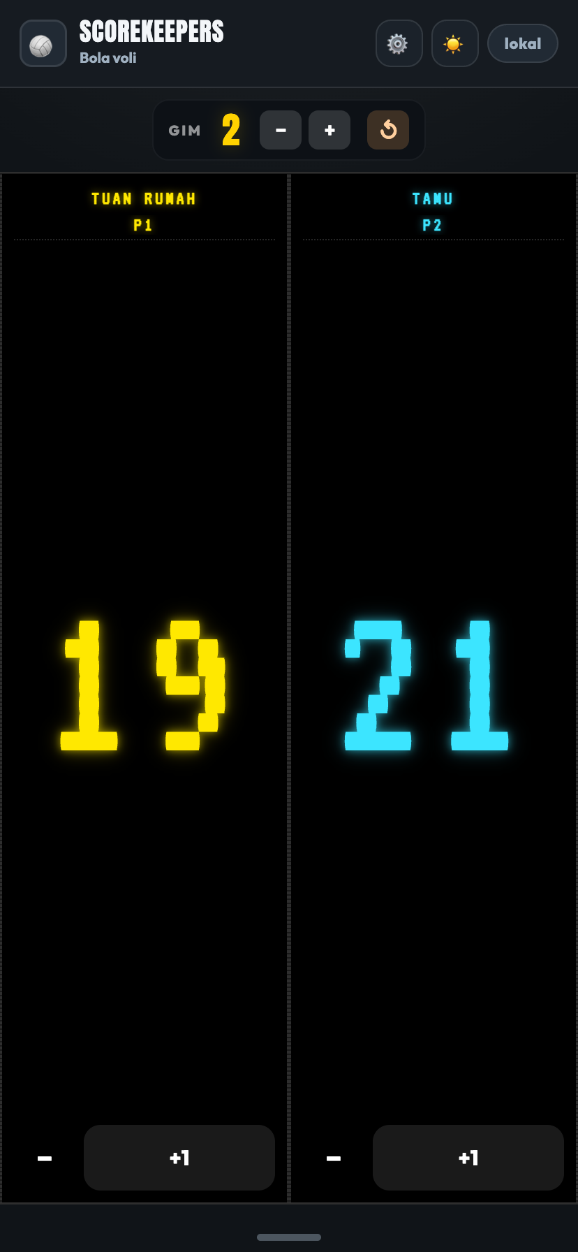Gaya Arcade, piksel era 80-an