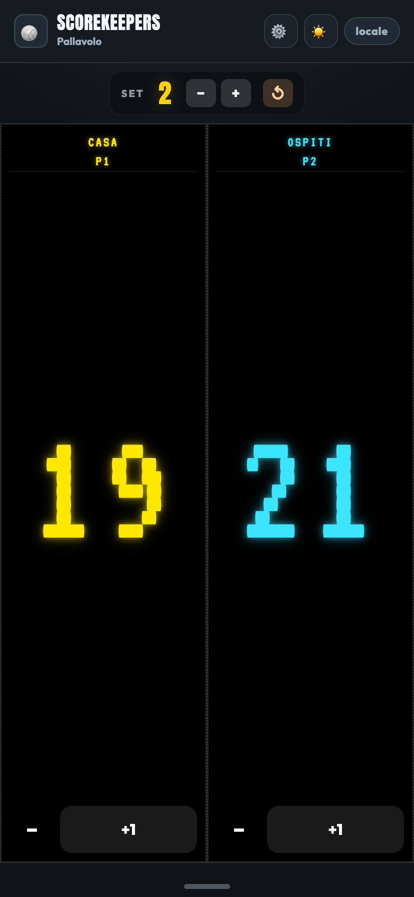 Stile Arcade, pixel anni '80