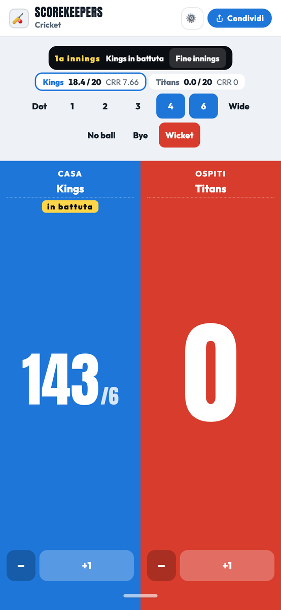 Tabellone da cricket ScoreKeepers con run, wicket, over e run rate