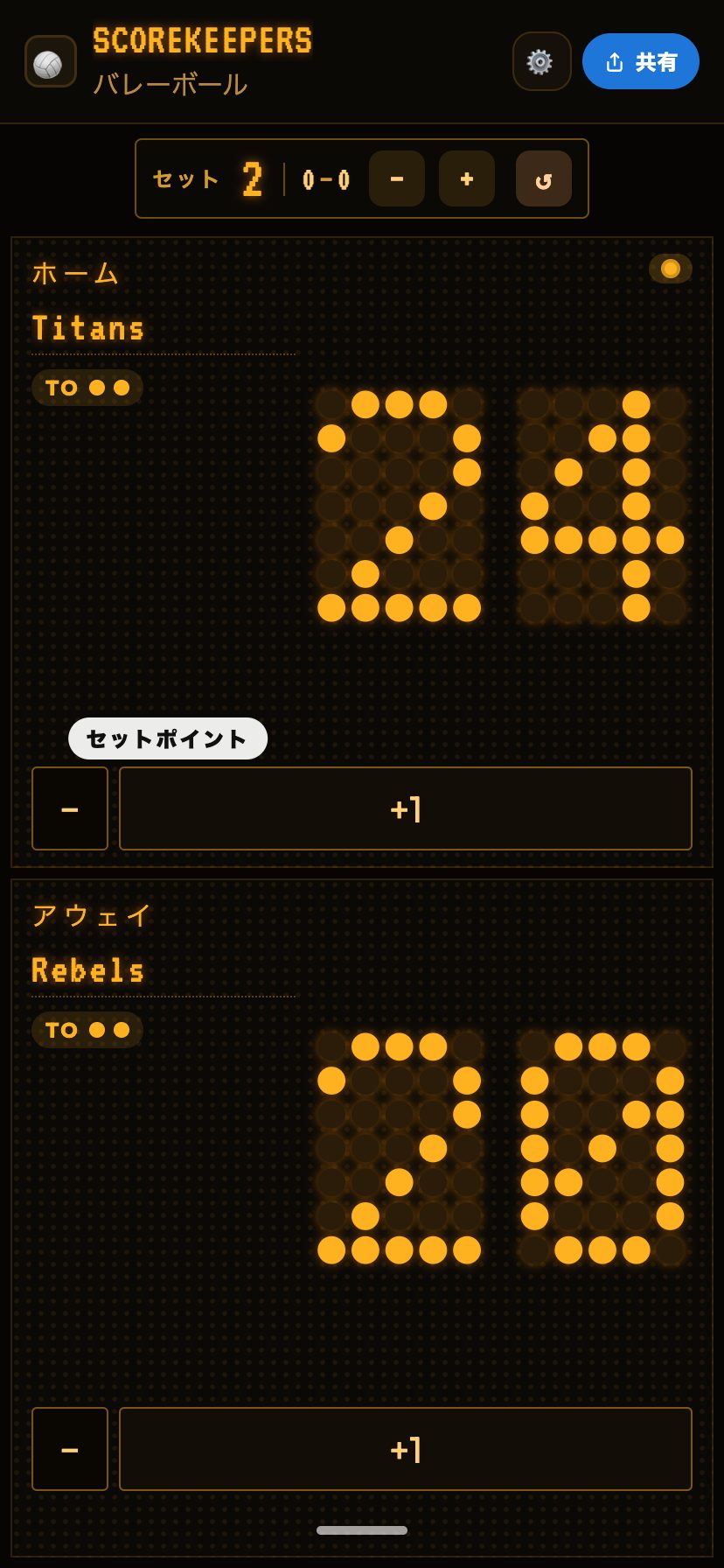 ドットマトリクス