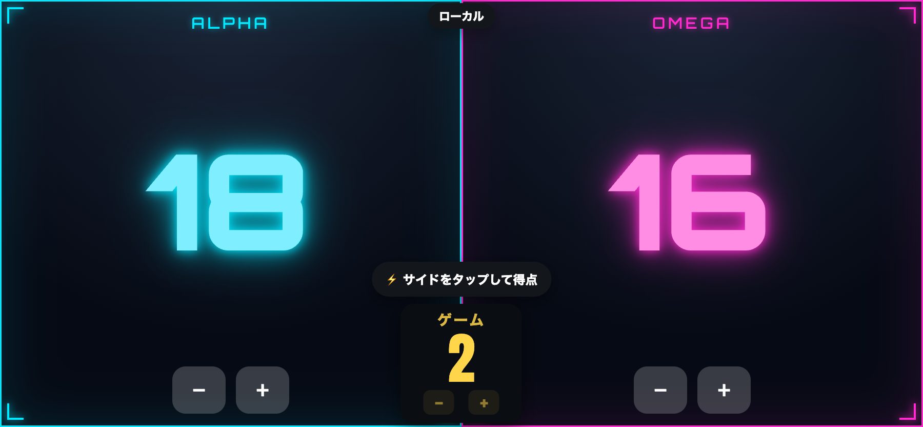 未来スタイル、SF風HUD