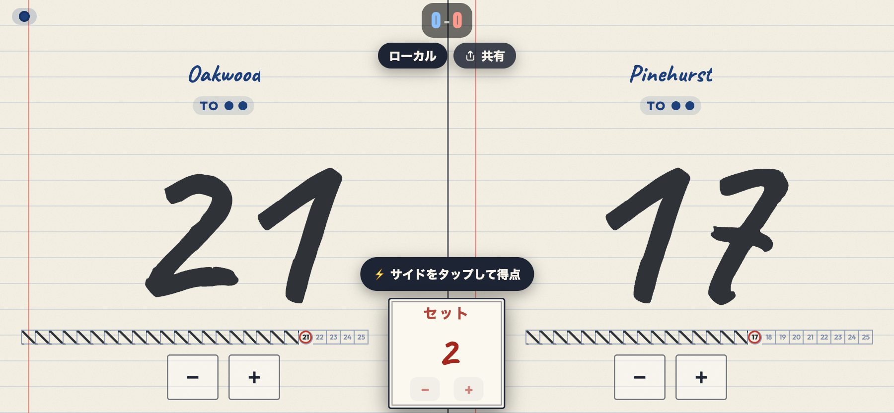 スコアシート
