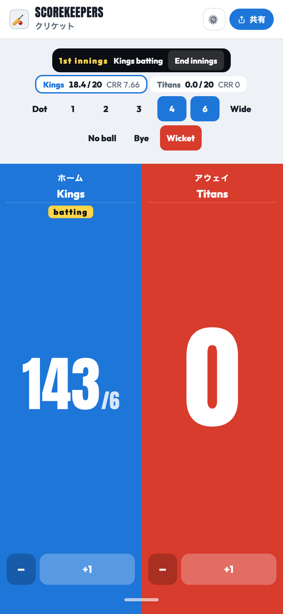 ラン、ウィケット、オーバー、ランレートを表示するScoreKeepersのクリケットボード