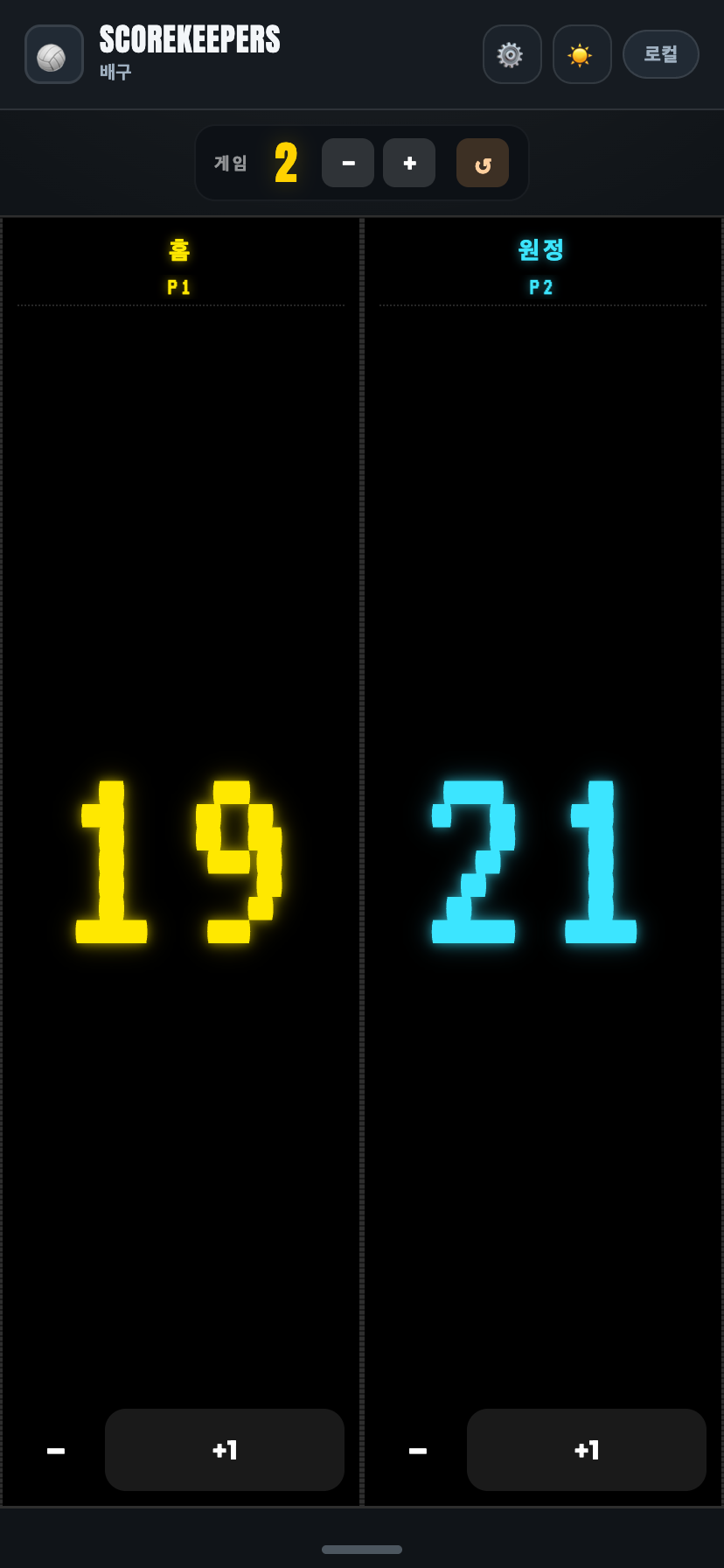 Arcade 스타일, 80년대 픽셀