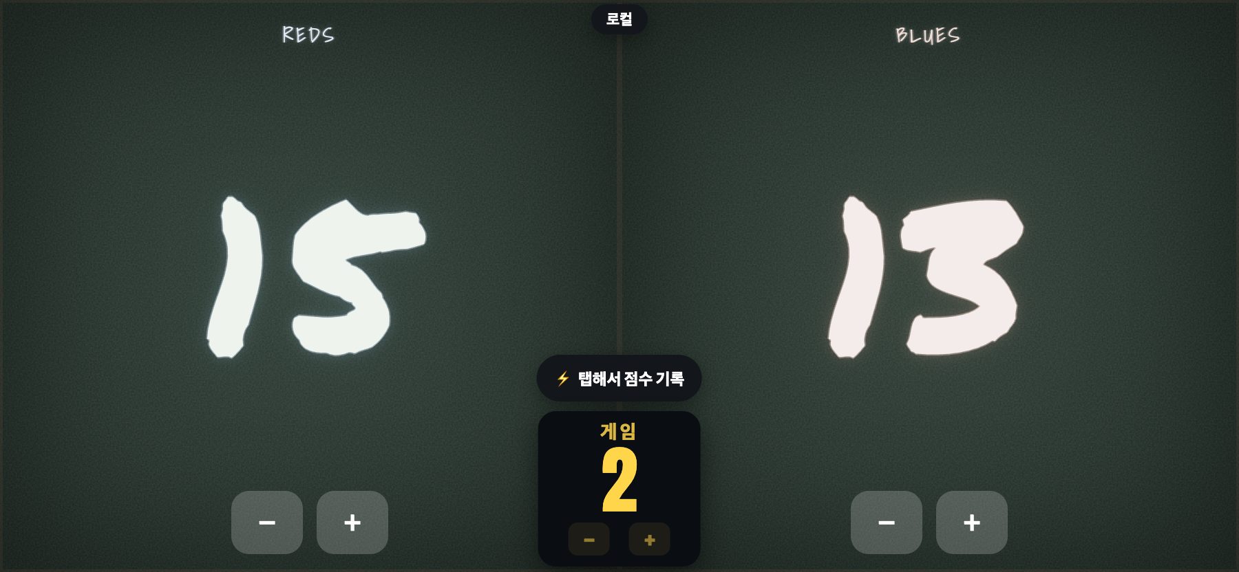 분필 스타일, 슬레이트 칠판