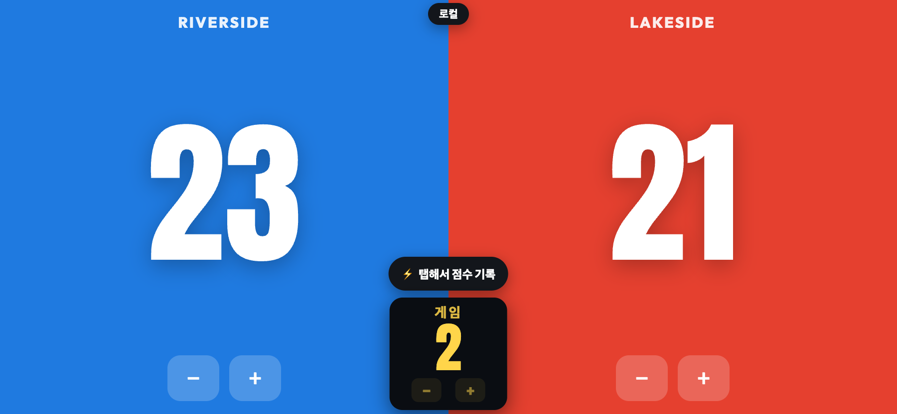 가로 벤치 모드의 ScoreKeepers, Riverside 23점, Lakeside 21점, 노란 중앙 박스에 GAME 2 표시